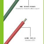 UL Style  10368  XLPE电线